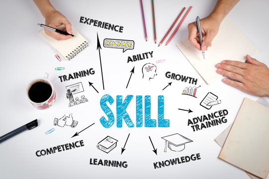skill image
